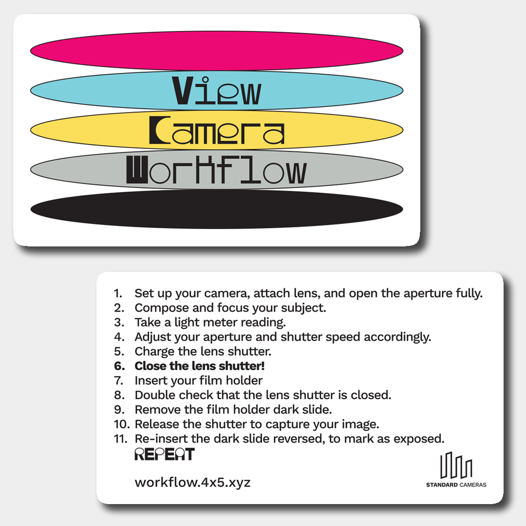 4×5 Workflow Poster - Download